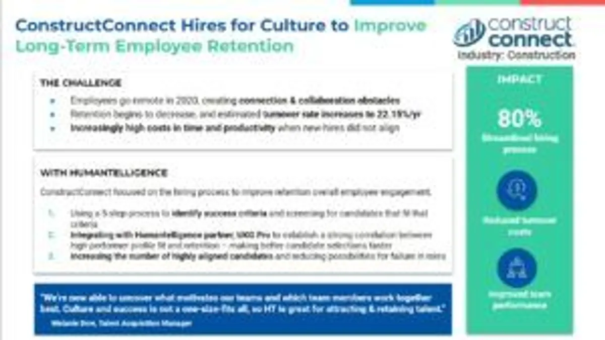ConstructConnect Hires for Culture to Improve Long-Term Employee Retention