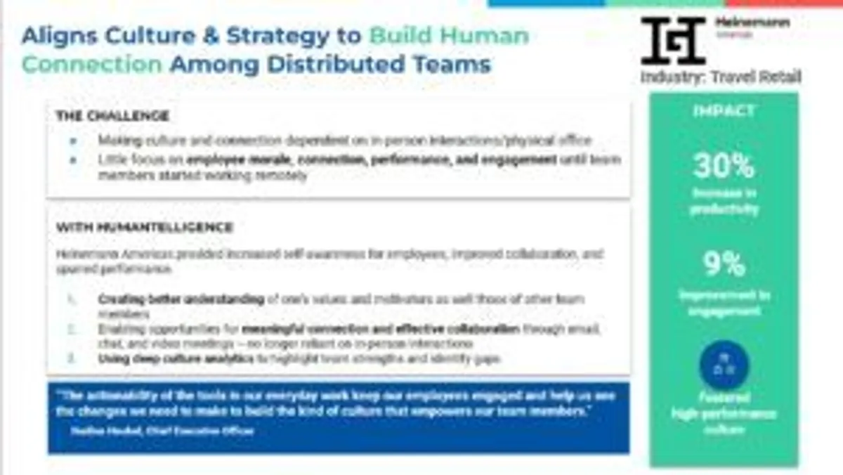 Heinemann Americas Aligns Culture & Strategy to Build Human Connection Among Distributed Teams