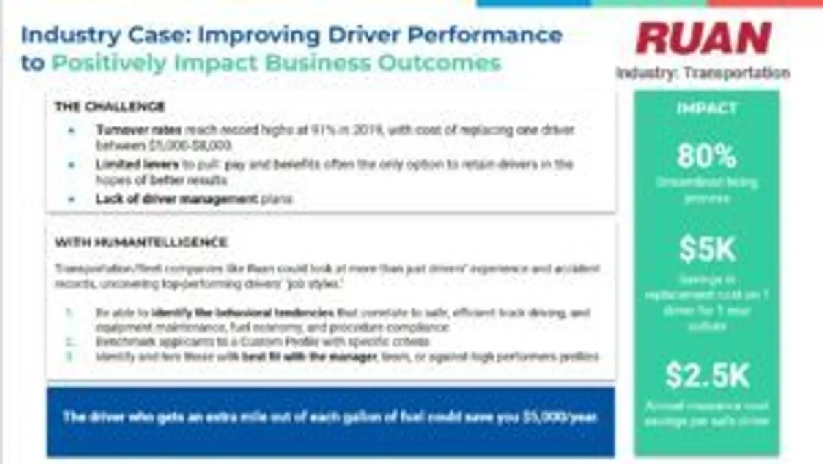 Improving Driver Performance to Positively Impact Business Outcomes